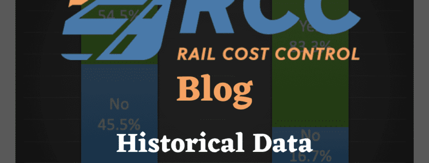 RCC Blog - Historical Data Shippers Need