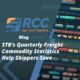 STB's Freight Commodity Statistics Blog