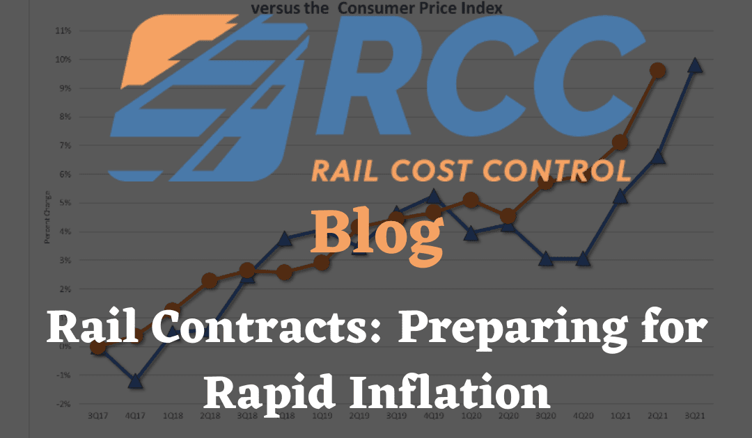 Rail Contracts: Preparing for Rapid Inflation
